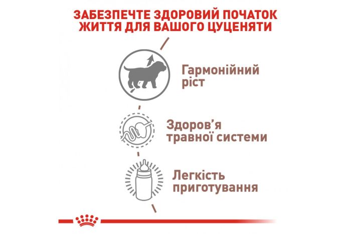 Royal Canin (Роял Канин) Babydog Milk - Замінник молока для цуценят від народження